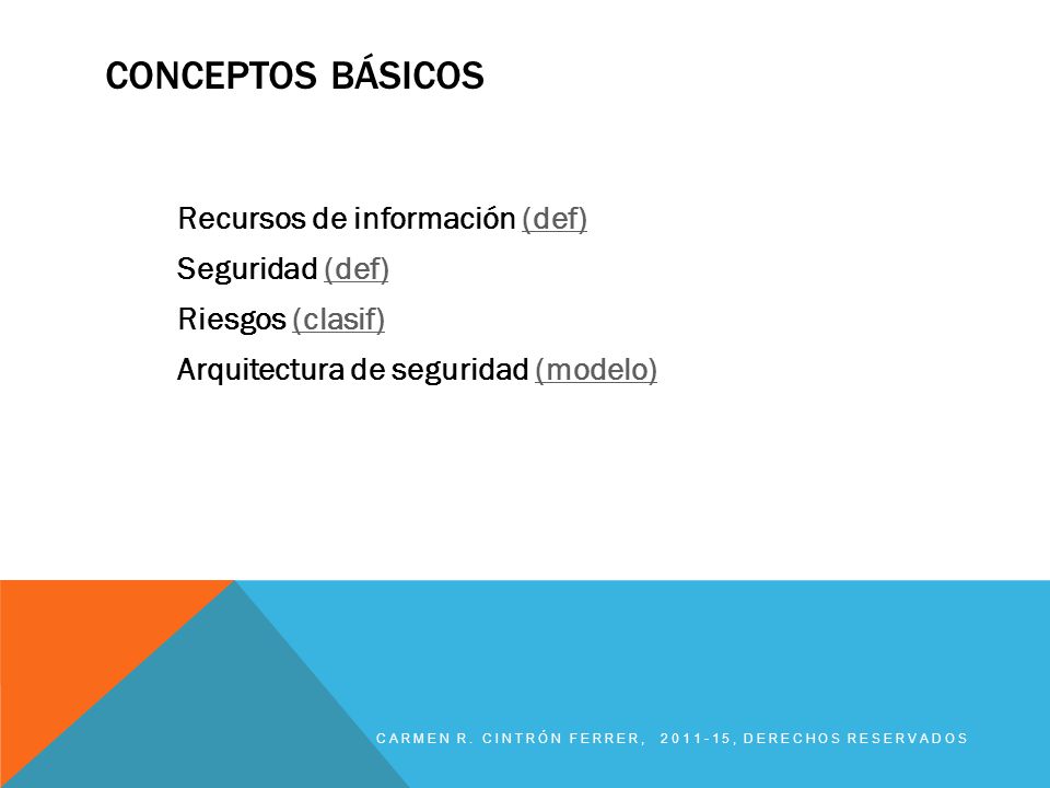 Conceptos básicos Recursos de información (def) Seguridad (def) Riesgos (clasif) Arquitectura de seguridad (modelo)