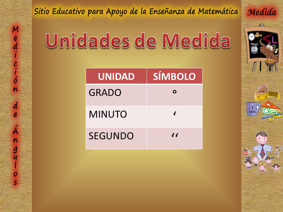 Unidades de Medida UNIDAD SÍMBOLO GRADO ° MINUTO ‘ SEGUNDO ‘‘