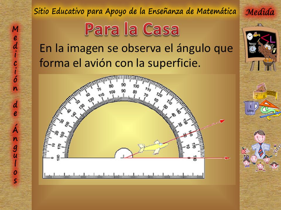 Para la Casa En la imagen se observa el ángulo que forma el avión con la superficie.