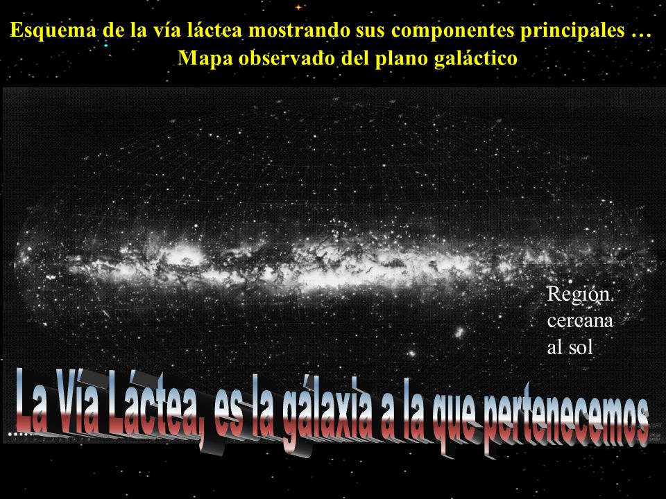 La Vía Láctea, es la gálaxia a la que pertenecemos