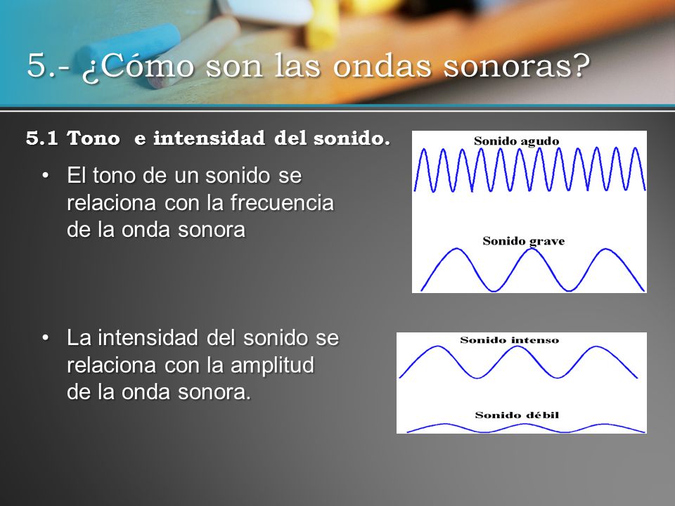 5.- ¿Cómo son las ondas sonoras 5.1 Tono e intensidad del sonido.