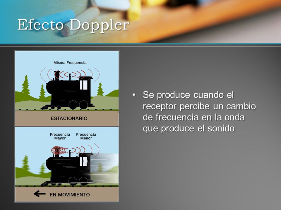 Efecto Doppler Se produce cuando el receptor percibe un cambio de frecuencia en la onda que produce el sonido.