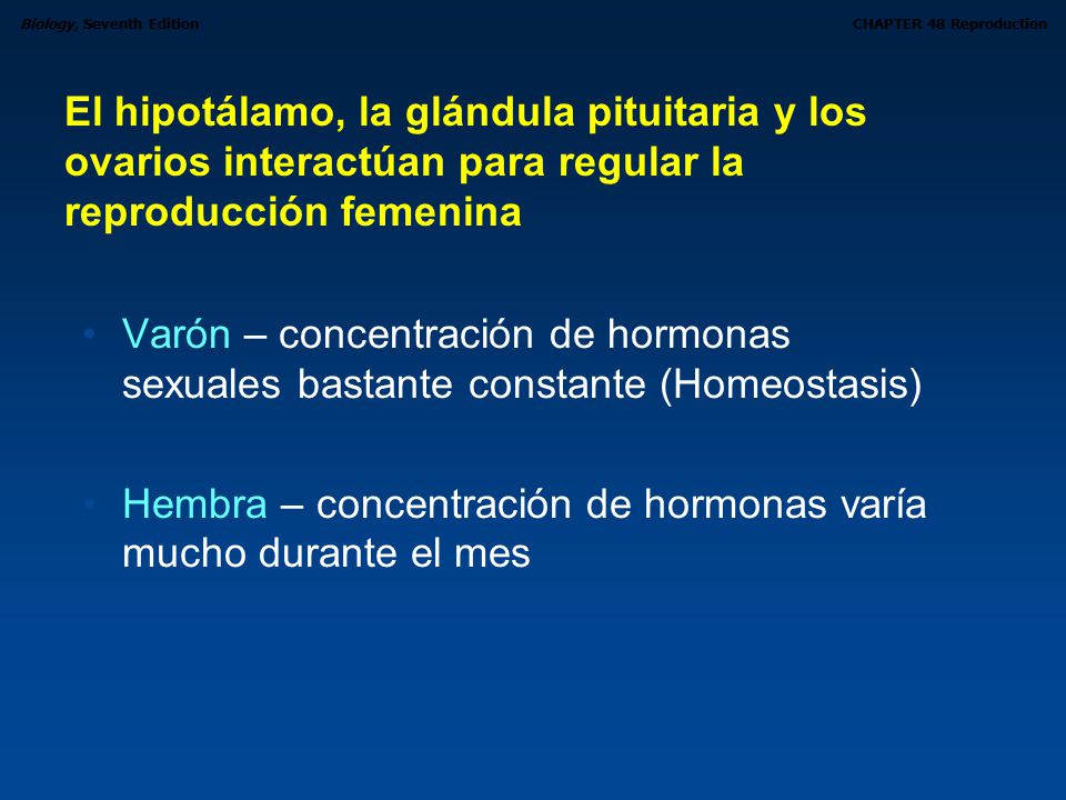 El hipotálamo, la glándula pituitaria y los ovarios interactúan para regular la reproducción femenina