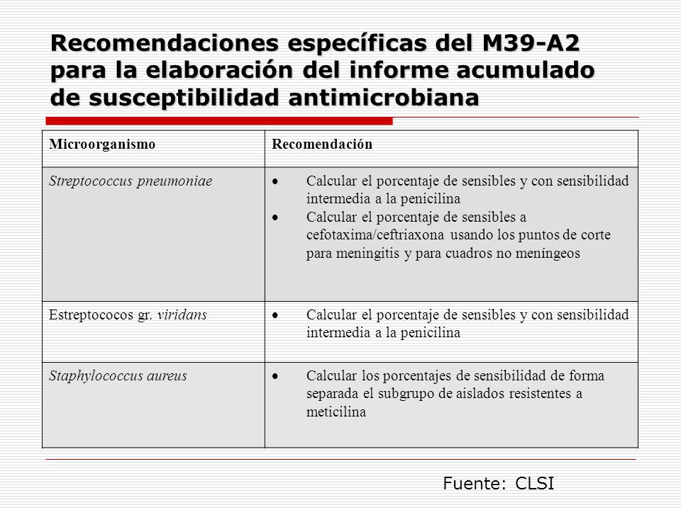 Recomendaciones específicas del M39-A2 para la elaboración del informe acumulado de susceptibilidad antimicrobiana