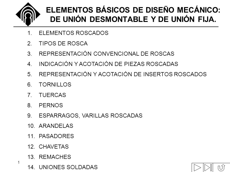 ELEMENTOS BÁSICOS DE DISEÑO MECÁNICO: DE UNIÓN DESMONTABLE Y DE UNIÓN FIJA.