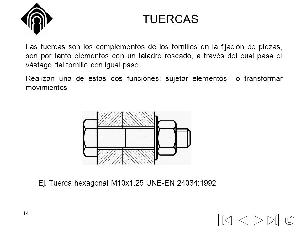 TUERCAS
