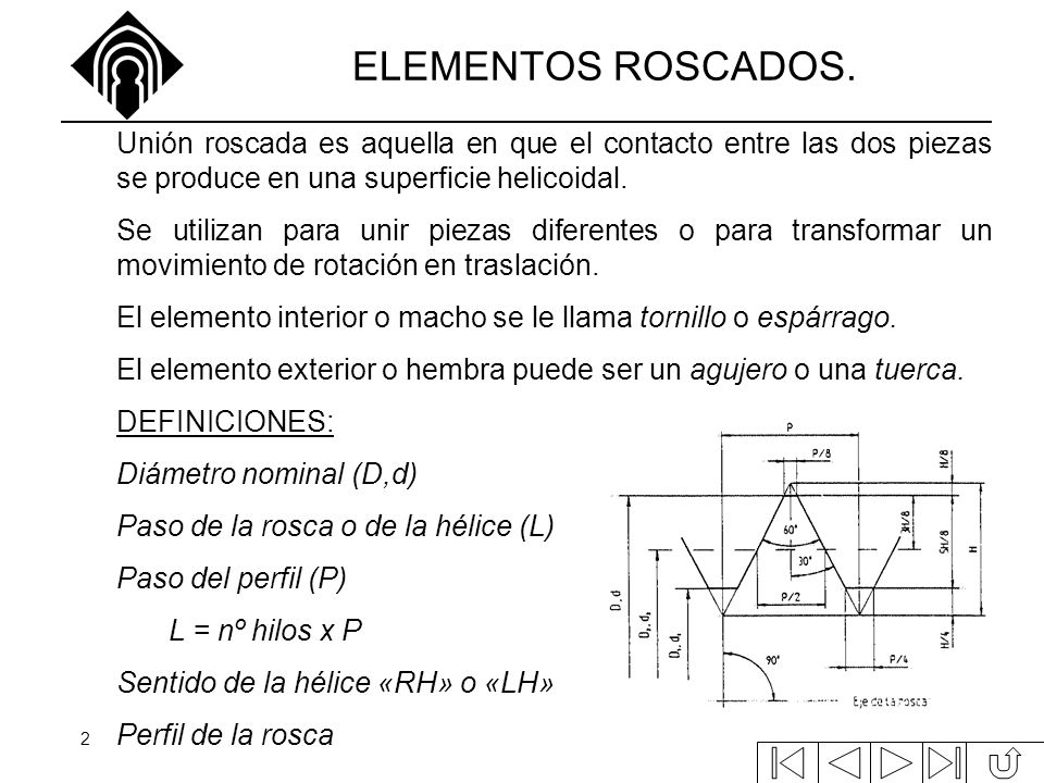 ELEMENTOS ROSCADOS. Unión roscada es aquella en que el contacto entre las dos piezas se produce en una superficie helicoidal.