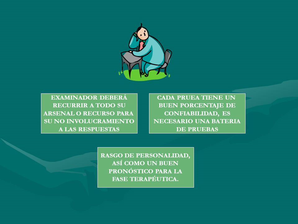 EXAMINADOR DEBERÁ RECURRIR A TODO SU. ARSENAL O RECURSO PARA. SU NO INVOLUCRAMIENTO. A LAS RESPUESTAS.