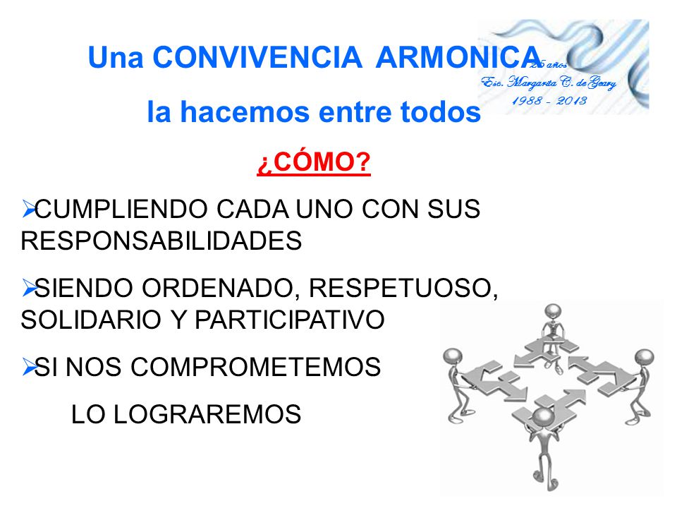 Una CONVIVENCIA ARMONICA