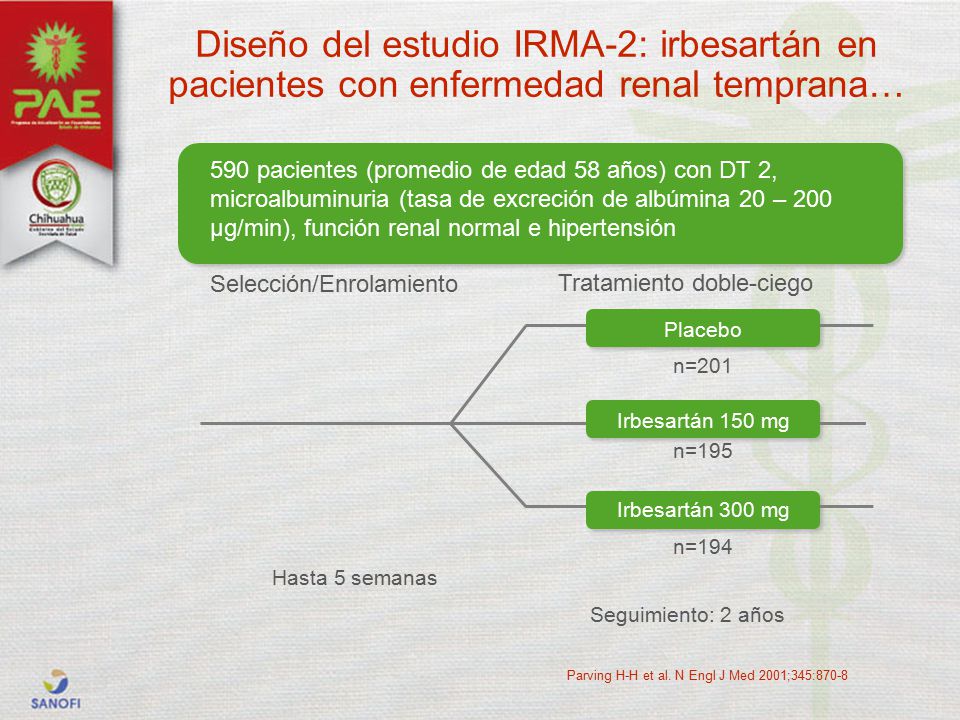 Diseño del estudio IRMA-2: irbesartán en pacientes con enfermedad renal temprana…
