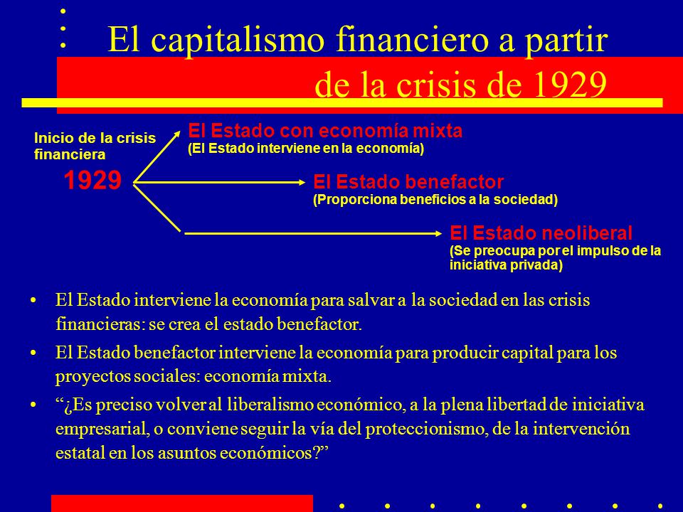 El capitalismo financiero a partir de la crisis de 1929