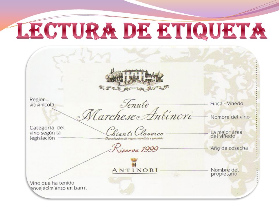 Lectura de etiqueta