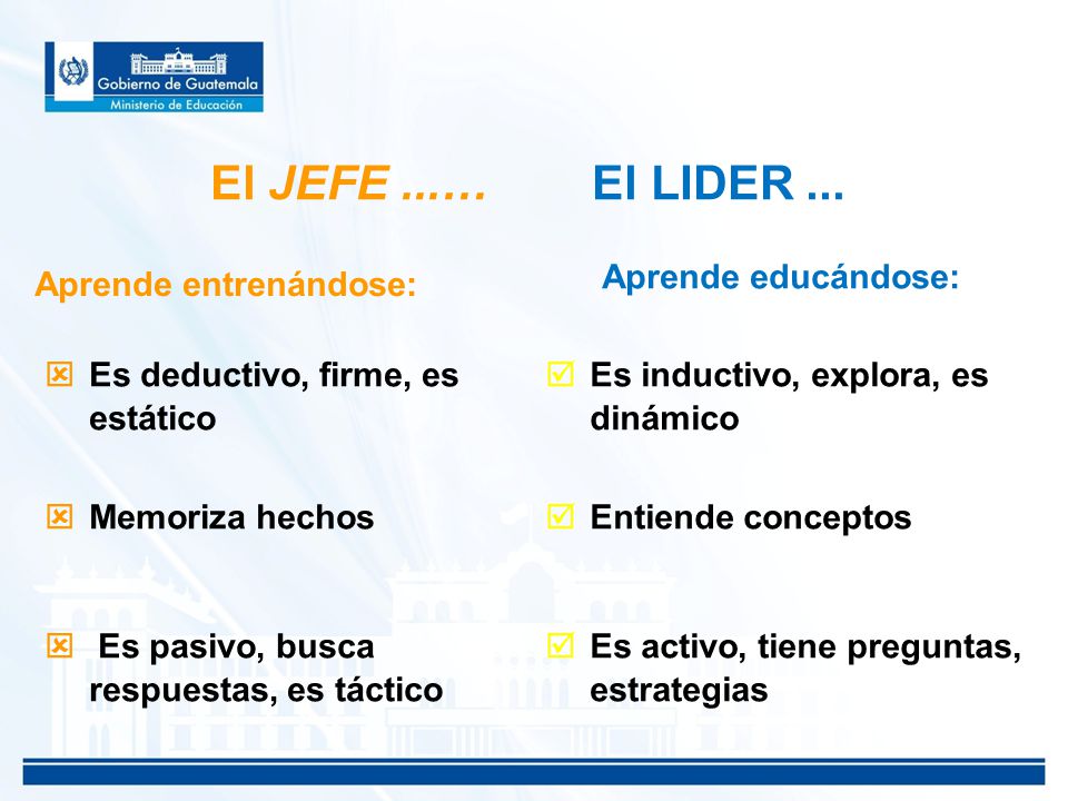 El JEFE ...… El LIDER ... Aprende entrenándose: Aprende educándose: