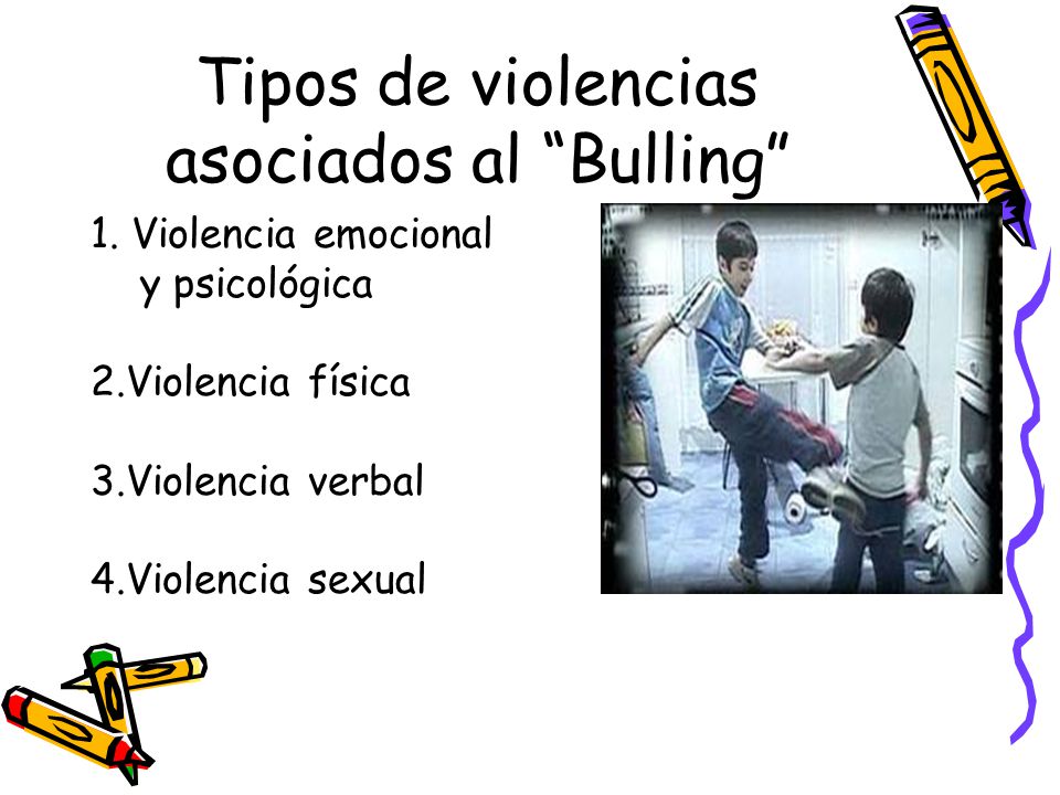 Tipos de violencias asociados al Bulling