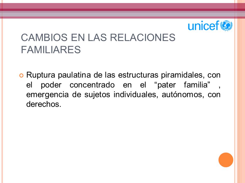 CAMBIOS EN LAS RELACIONES FAMILIARES