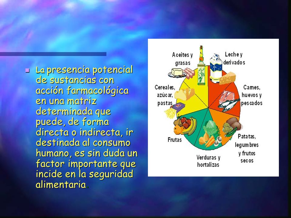 La presencia potencial de sustancias con acción farmacológica en una matriz determinada que puede, de forma directa o indirecta, ir destinada al consumo humano, es sin duda un factor importante que incide en la seguridad alimentaria.