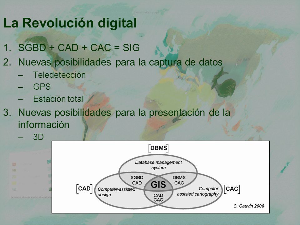 La Revolución digital SGBD + CAD + CAC = SIG