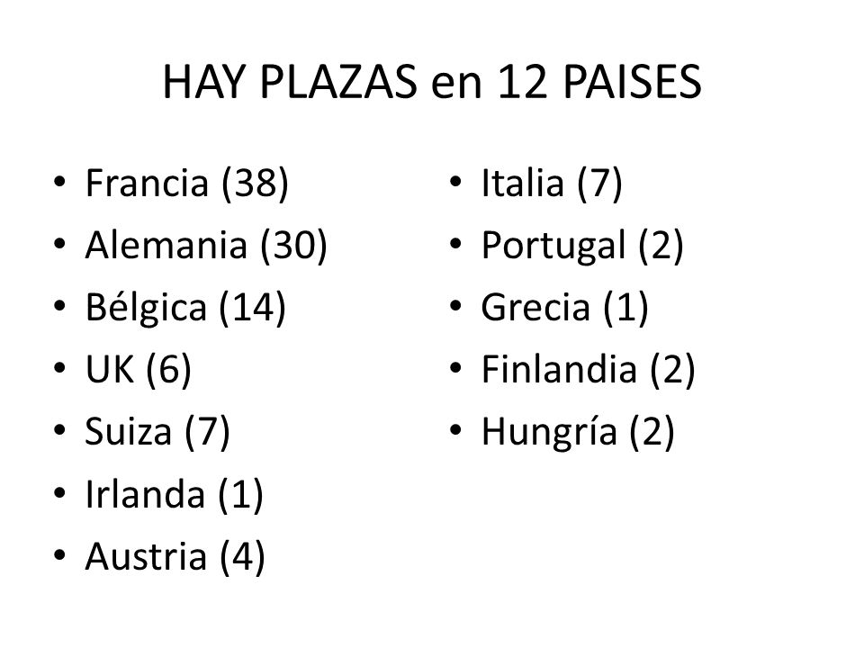 HAY PLAZAS en 12 PAISES Francia (38) Alemania (30) Bélgica (14) UK (6)