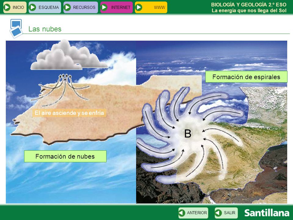B Las nubes Formación de espirales Formación de nubes