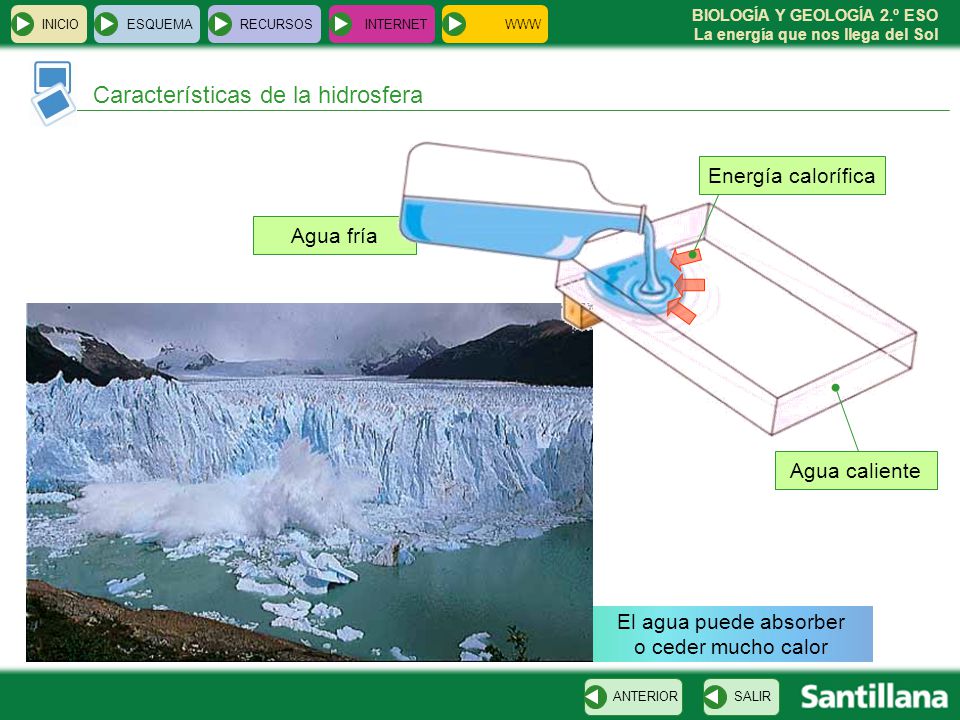 El agua puede absorber o ceder mucho calor
