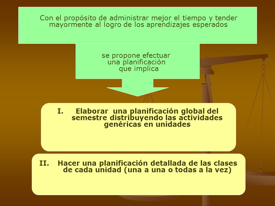 Con el propósito de administrar mejor el tiempo y tender mayormente al logro de los aprendizajes esperados