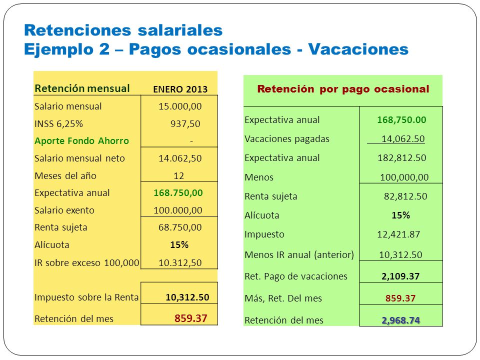 Retención por pago ocasional