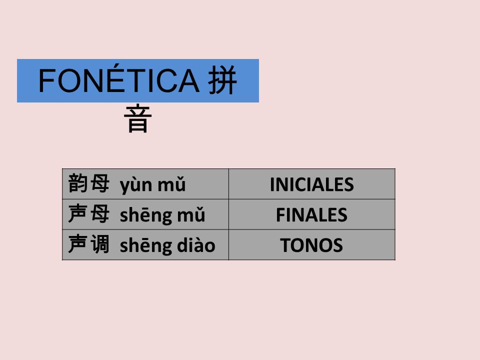 FONÉTICA 拼音 INICIALES 韵母 yùn mǔ FINALES 声母 shēng mǔ TONOS