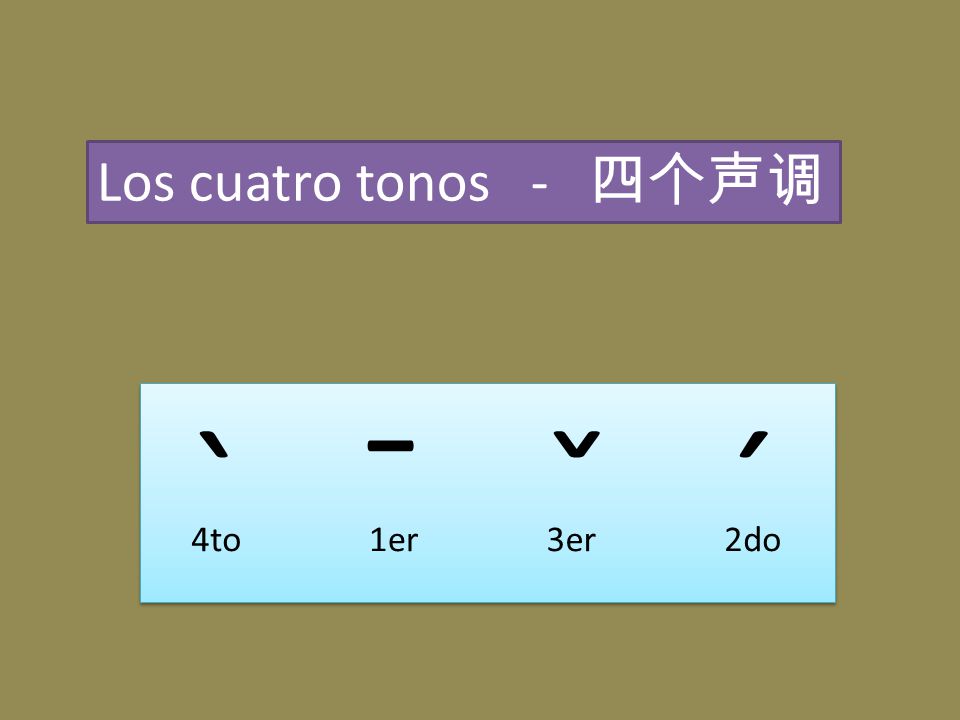 Los cuatro tonos - 四个声调 ` ˉ ˇ ´ 4to 1er 3er 2do