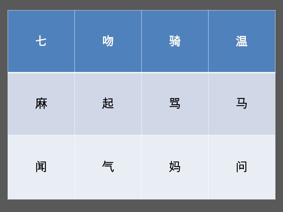 七 吻 骑 温 麻 起 骂 马 闻 气 妈 问