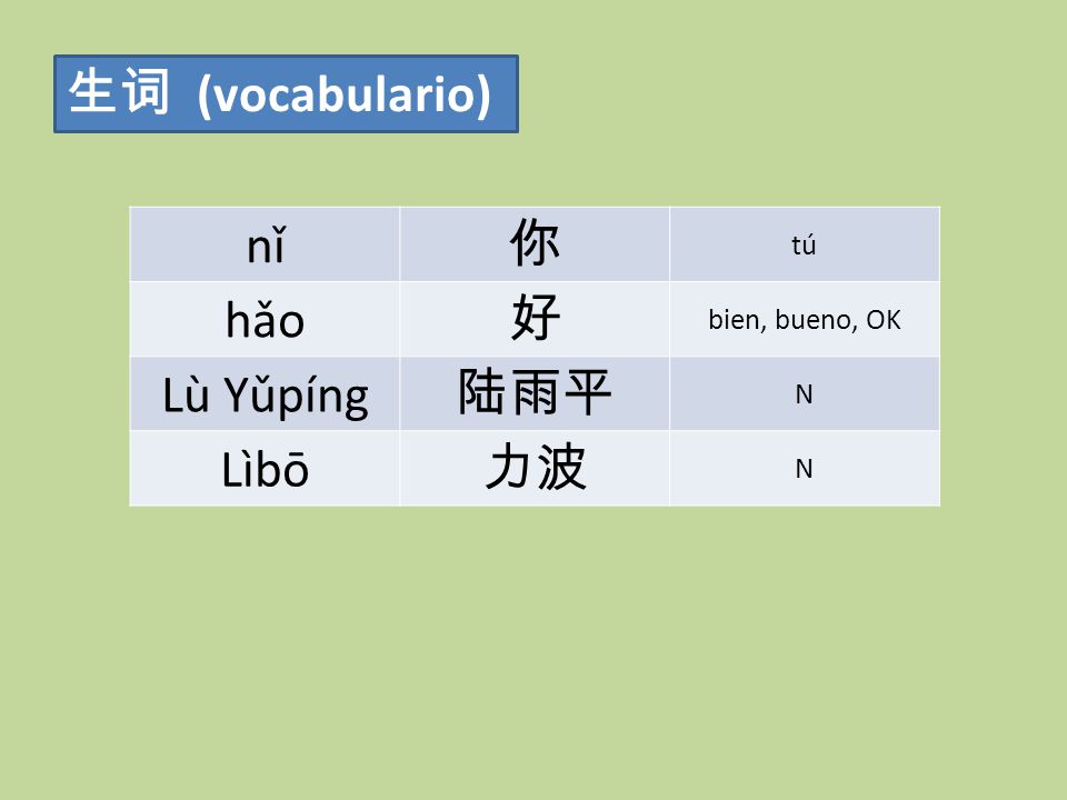 生词 (vocabulario) nǐ 你 tú hǎo 好 bien, bueno, OK Lù Yǔpíng 陆雨平 N Lìbō 力波