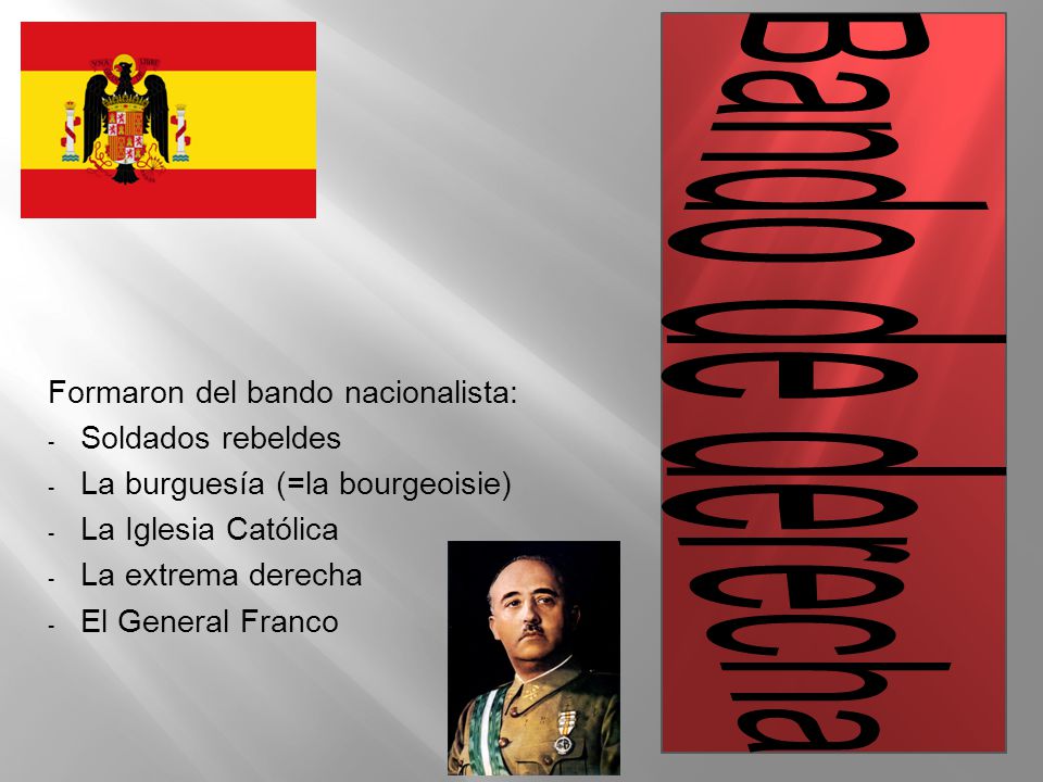 Formaron del bando nacionalista: Soldados rebeldes