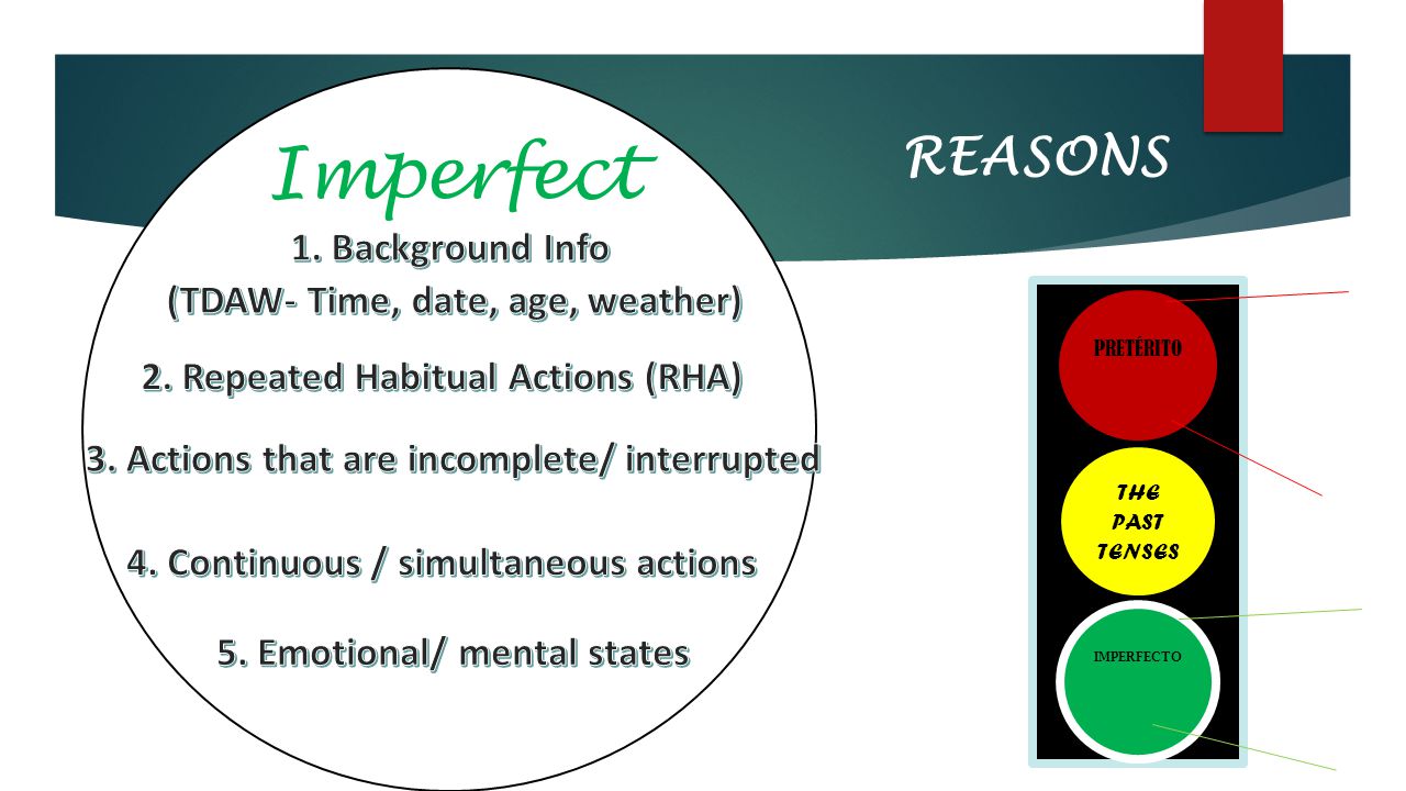 Imperfect REASONS 1. Background Info (TDAW- Time, date, age, weather)