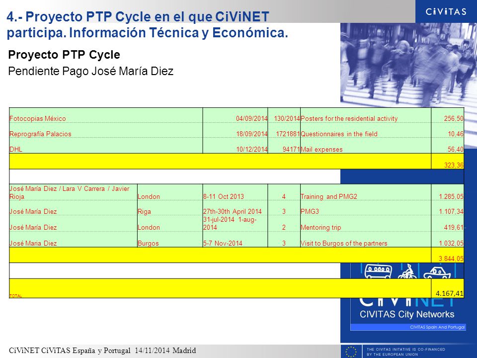 4. - Proyecto PTP Cycle en el que CiViNET participa