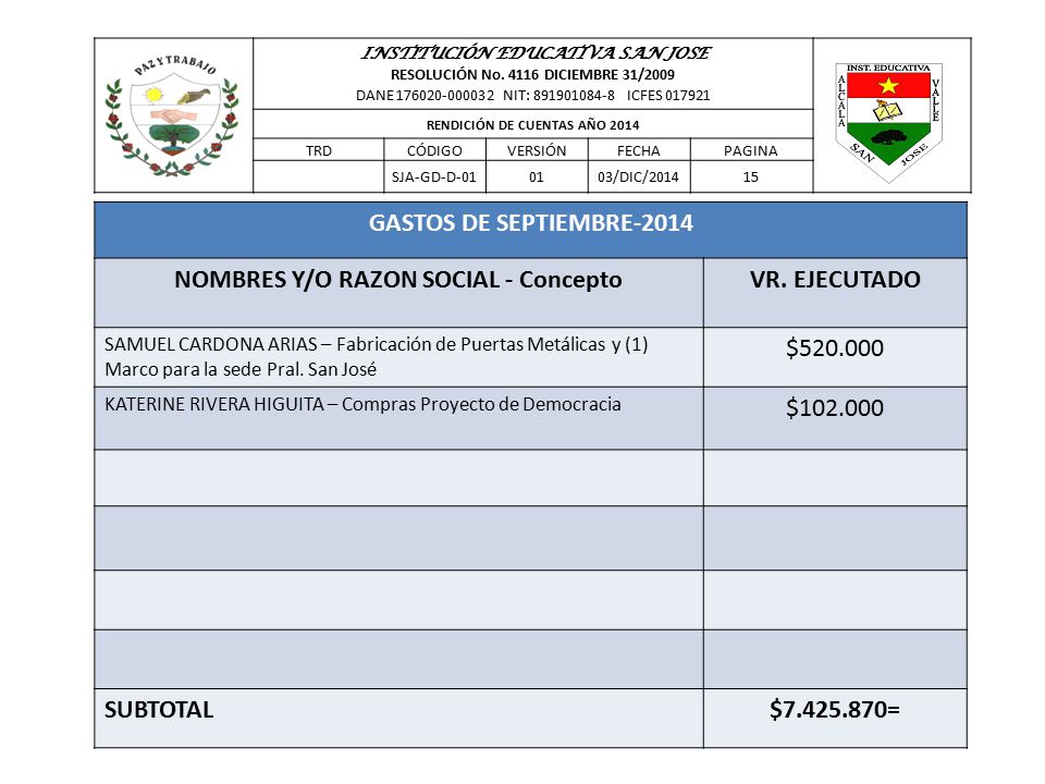 NOMBRES Y/O RAZON SOCIAL - Concepto VR. EJECUTADO $ $