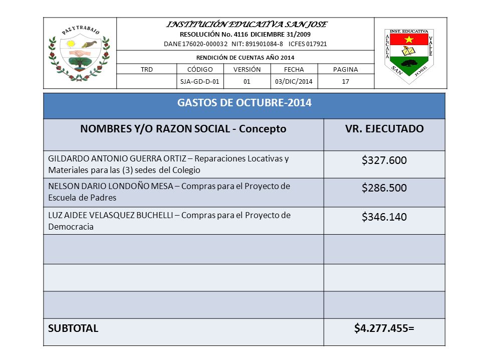 NOMBRES Y/O RAZON SOCIAL - Concepto VR. EJECUTADO $ $