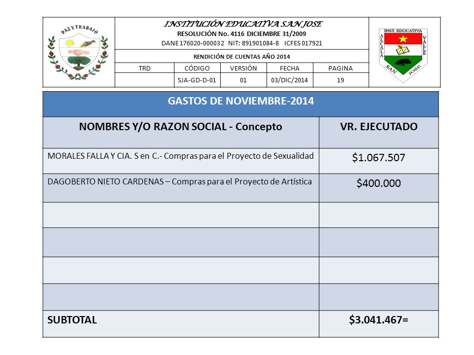 NOMBRES Y/O RAZON SOCIAL - Concepto VR. EJECUTADO $ $