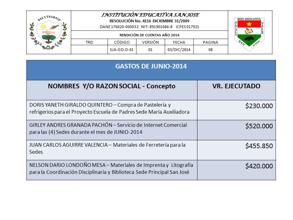 GASTOS DE JUNIO-2014 NOMBRES Y/O RAZON SOCIAL - Concepto VR. EJECUTADO