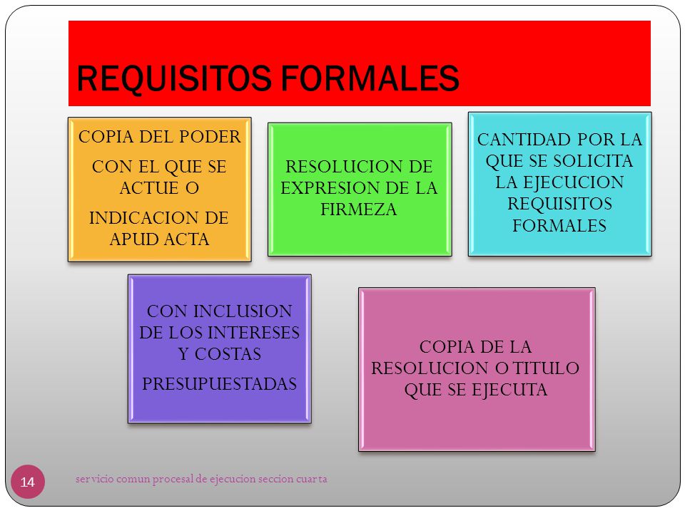 REQUISITOS FORMALES INDICACION DE APUD ACTA. CON EL QUE SE ACTUE O. COPIA DEL PODER. RESOLUCION DE EXPRESION DE LA FIRMEZA.