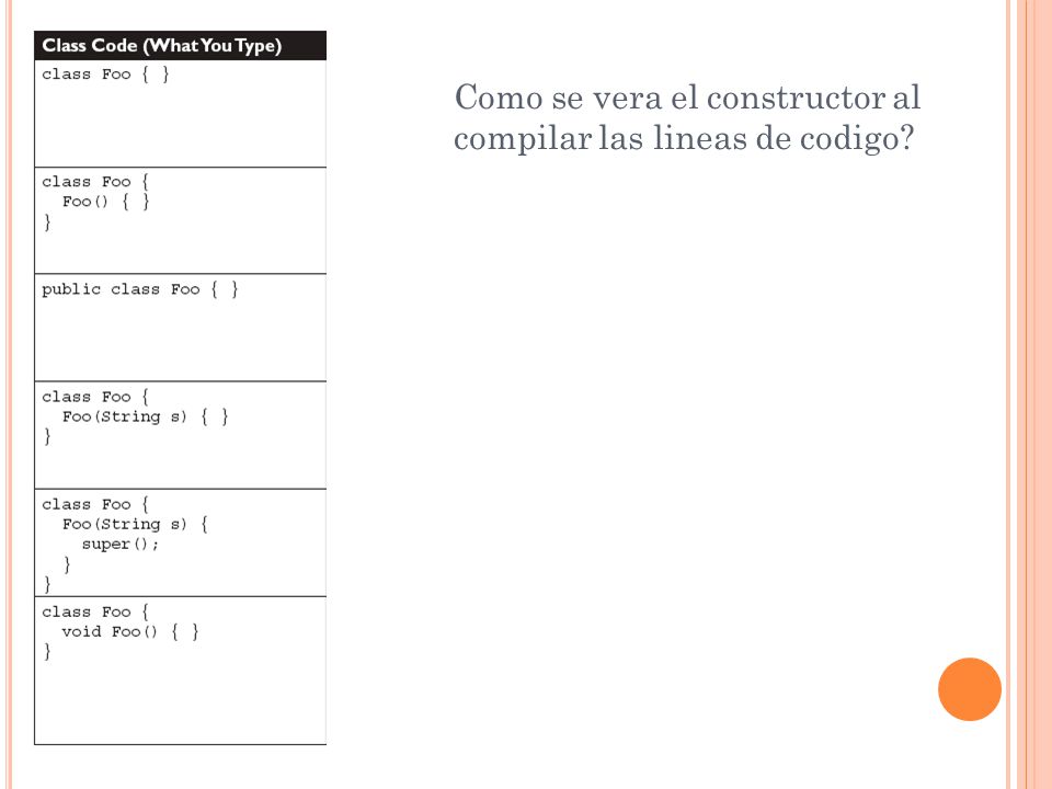 Como se vera el constructor al compilar las lineas de codigo