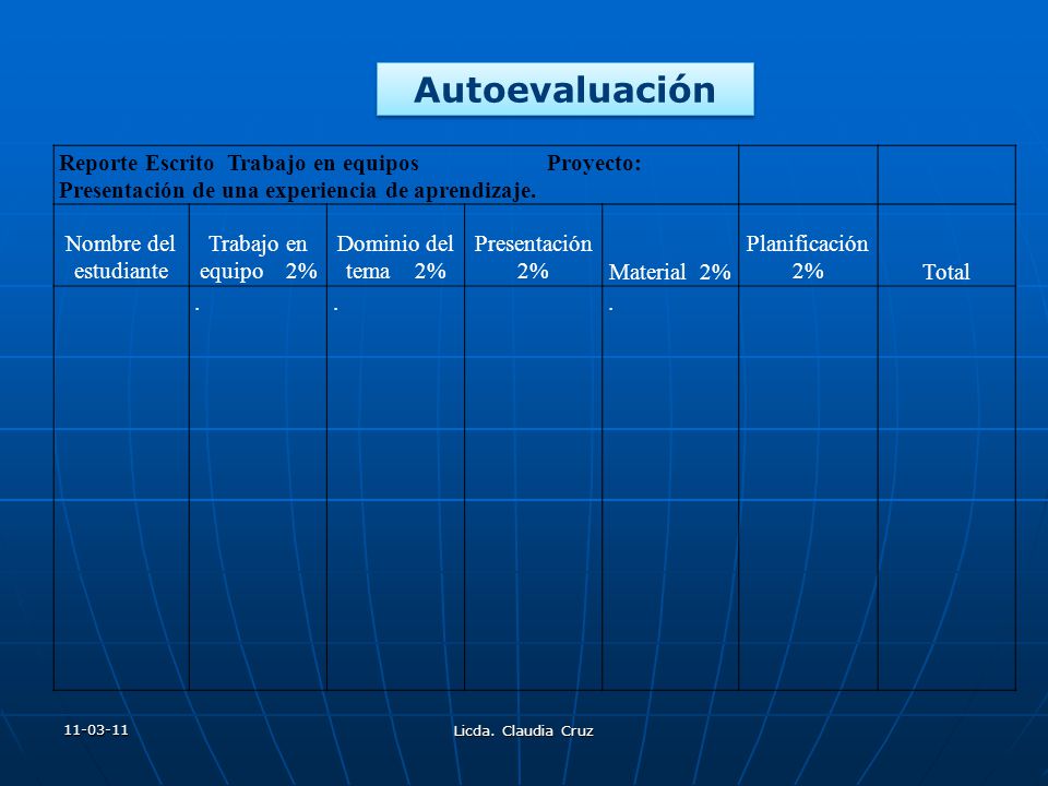 Autoevaluación Reporte Escrito Trabajo en equipos Proyecto: Presentación de una experiencia de aprendizaje.