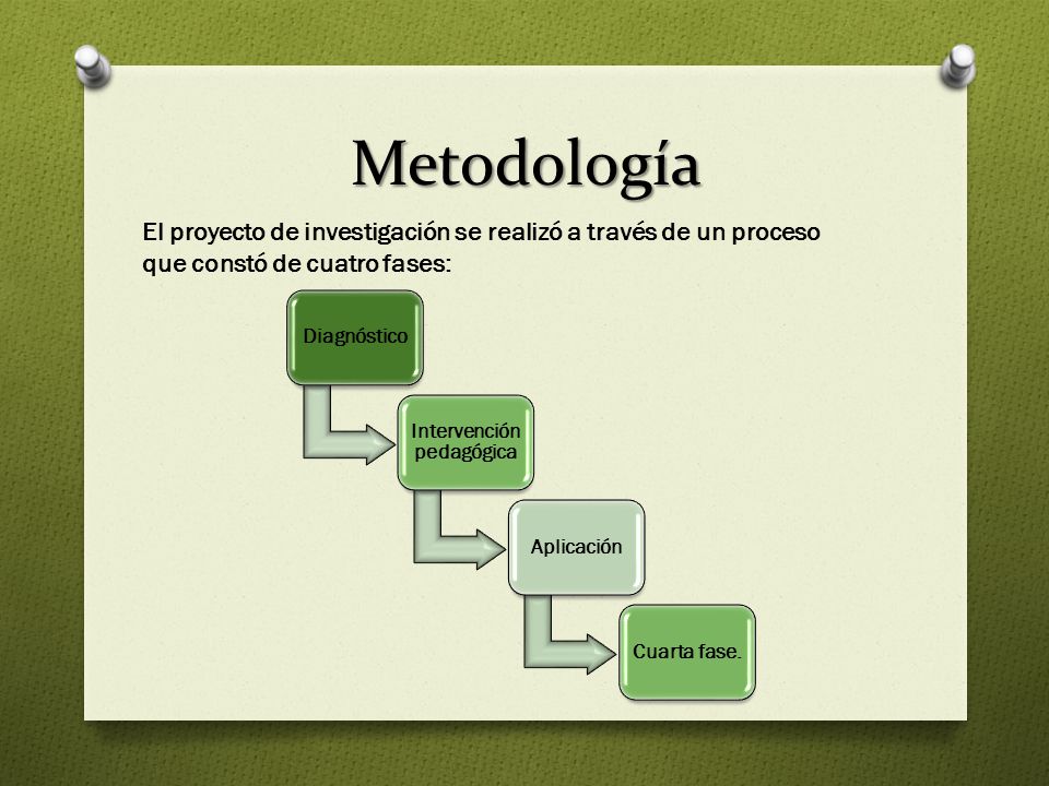 Intervención pedagógica