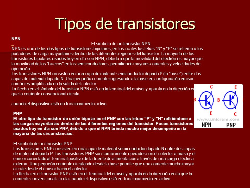 Tipos de transistores NPN El símbolo de un transistor NPN.