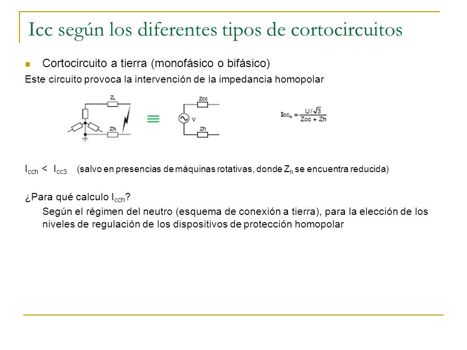 Icc según los diferentes tipos de cortocircuitos