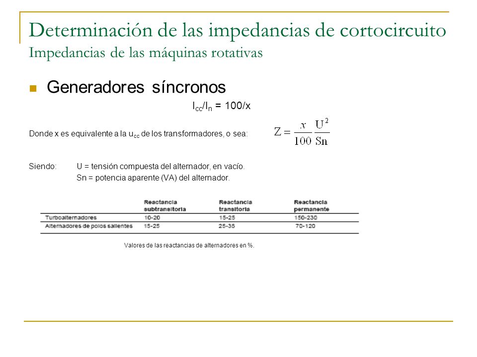 Determinación de las impedancias de cortocircuito Impedancias de las máquinas rotativas