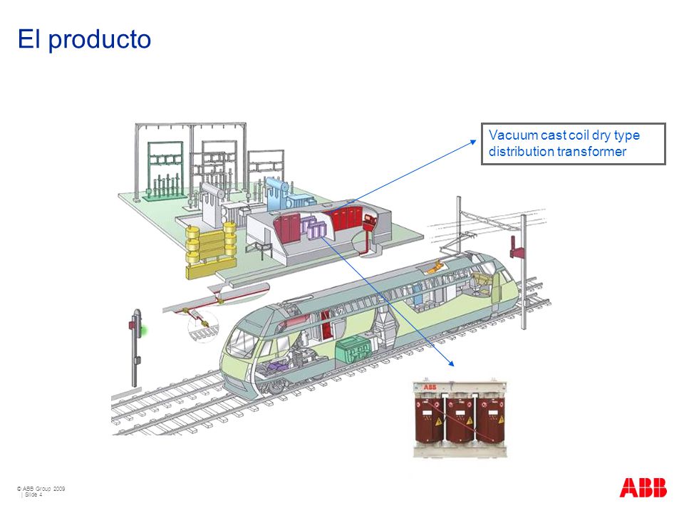 El producto Vacuum cast coil dry type distribution transformer