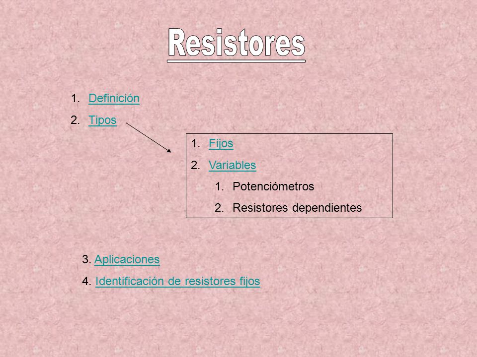 Resistores Definición Tipos Fijos Variables Potenciómetros