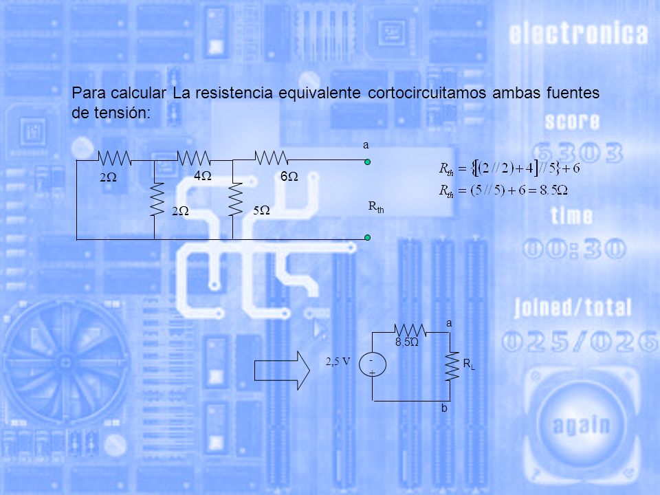 Para calcular La resistencia equivalente cortocircuitamos ambas fuentes de tensión: