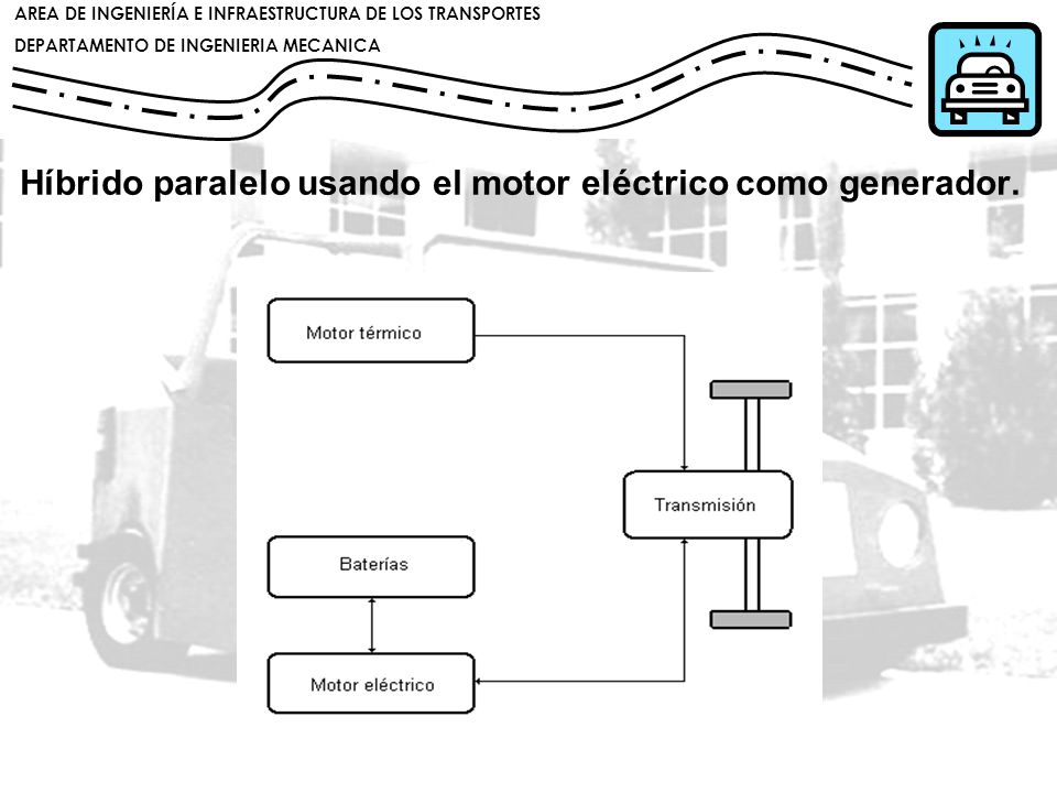 Híbrido paralelo usando el motor eléctrico como generador.
