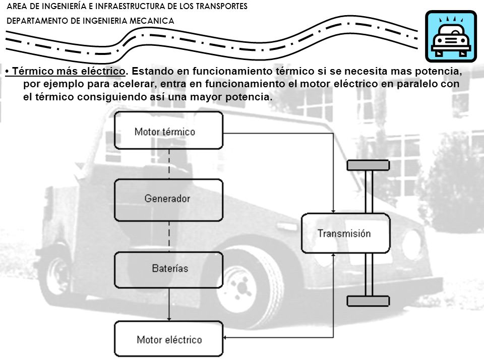 • Térmico más eléctrico