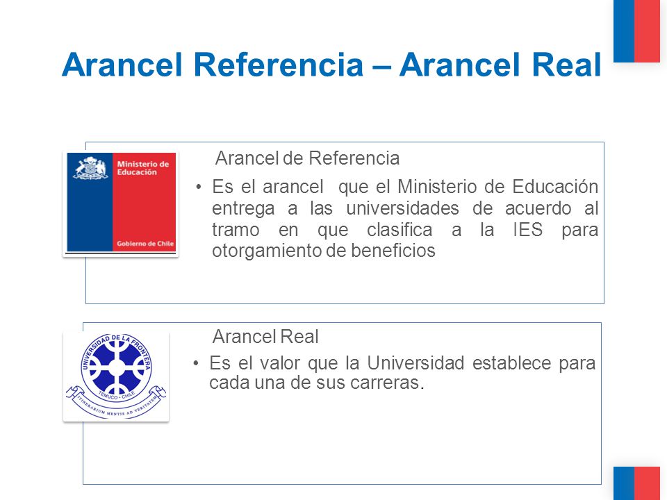 Arancel Referencia – Arancel Real